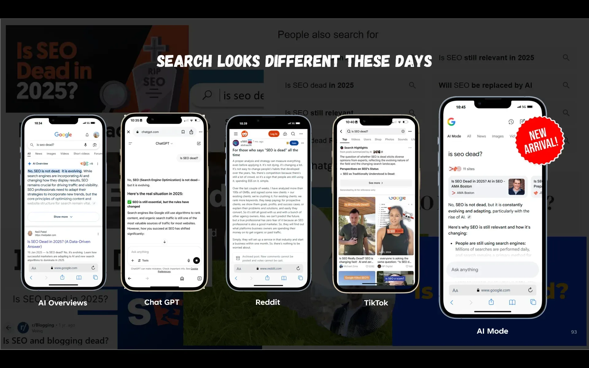 An image of 'Is SEO dead?' being asked in Chat GPT, Reddit, TikTok, and Google's AI Overviews and AI Mode